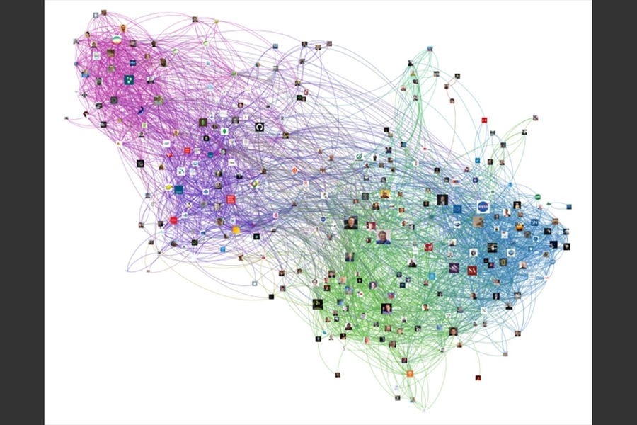 Graph Application