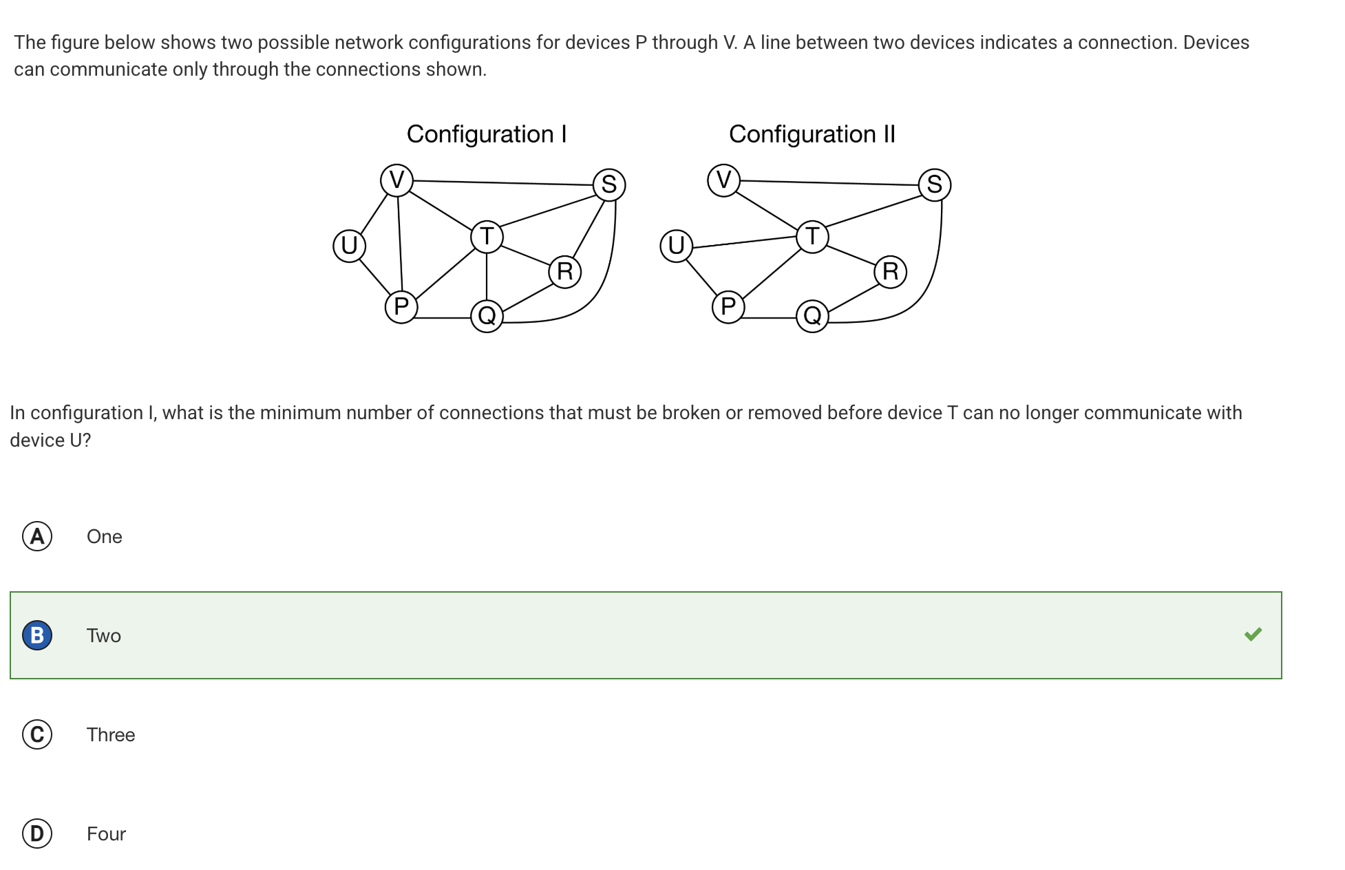 Graph Example